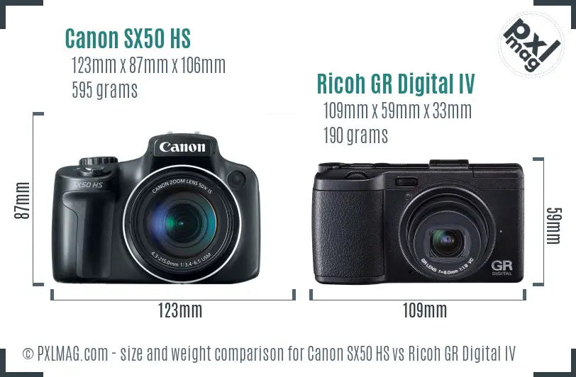 Canon SX50 HS vs Ricoh GR Digital IV size comparison