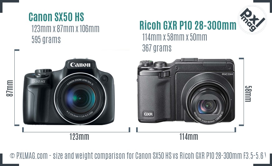 Canon SX50 HS vs Ricoh GXR P10 28-300mm F3.5-5.6 VC size comparison Canon SX50 HS vs Ricoh GXR P10 28-300mm F3.5-5.6 VC size comparison