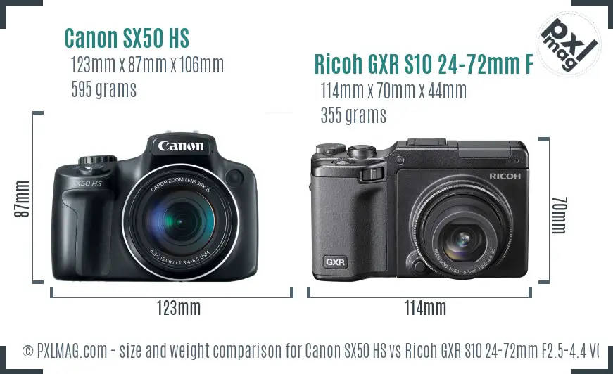 Canon SX50 HS vs Ricoh GXR S10 24-72mm F2.5-4.4 VC size comparison