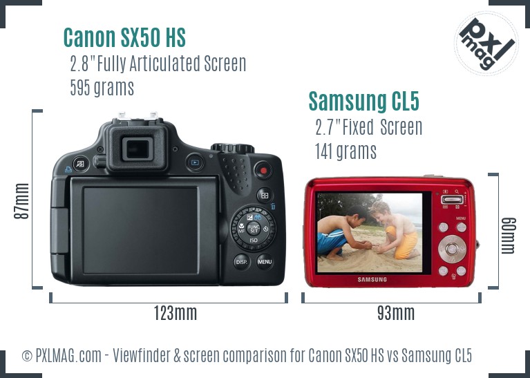 Canon SX50 HS vs Samsung CL5 Screen and Viewfinder comparison