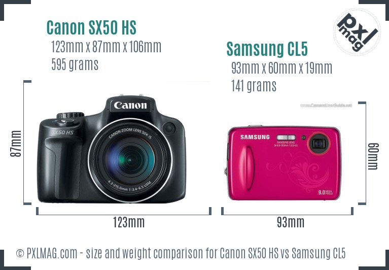 Canon SX50 HS vs Samsung CL5 size comparison