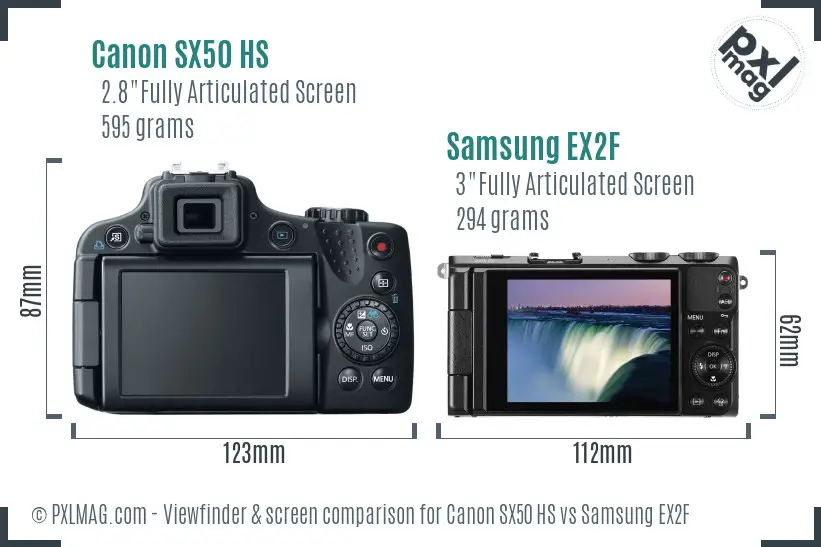 Canon SX50 HS vs Samsung EX2F Screen and Viewfinder comparison