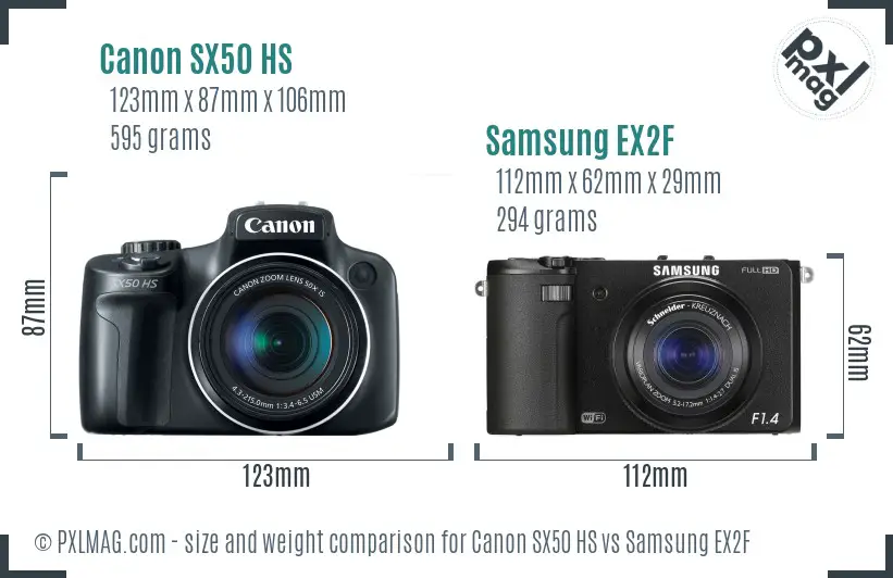 Canon SX50 HS vs Samsung EX2F size comparison Canon SX50 HS vs Samsung EX2F size comparison