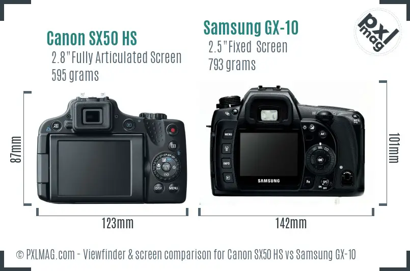 Canon SX50 HS vs Samsung GX-10 Screen and Viewfinder comparison
