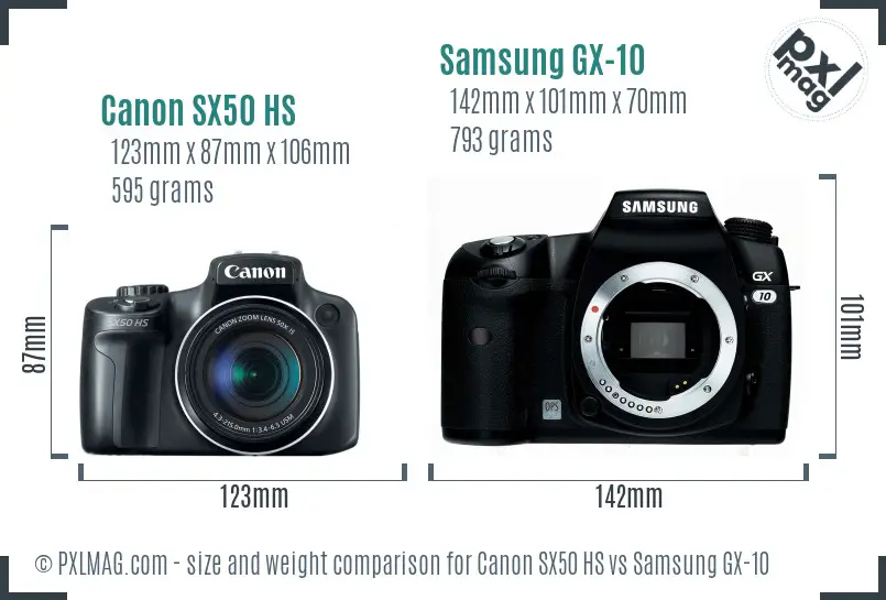 Canon SX50 HS vs Samsung GX-10 size comparison Canon SX50 HS vs Samsung GX-10 size comparison