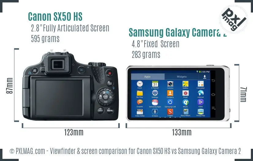 Canon SX50 HS vs Samsung Galaxy Camera 2 Screen and Viewfinder comparison