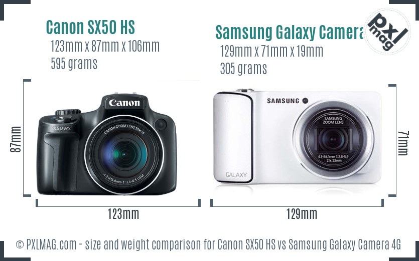 Canon SX50 HS vs Samsung Galaxy Camera 4G size comparison