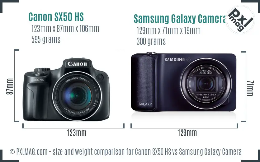 Canon SX50 HS vs Samsung Galaxy Camera size comparison