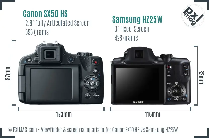 Canon SX50 HS vs Samsung HZ25W Screen and Viewfinder comparison