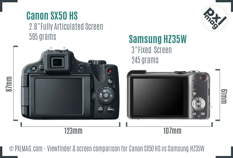 Canon SX50 HS vs Samsung HZ35W Screen and Viewfinder comparison