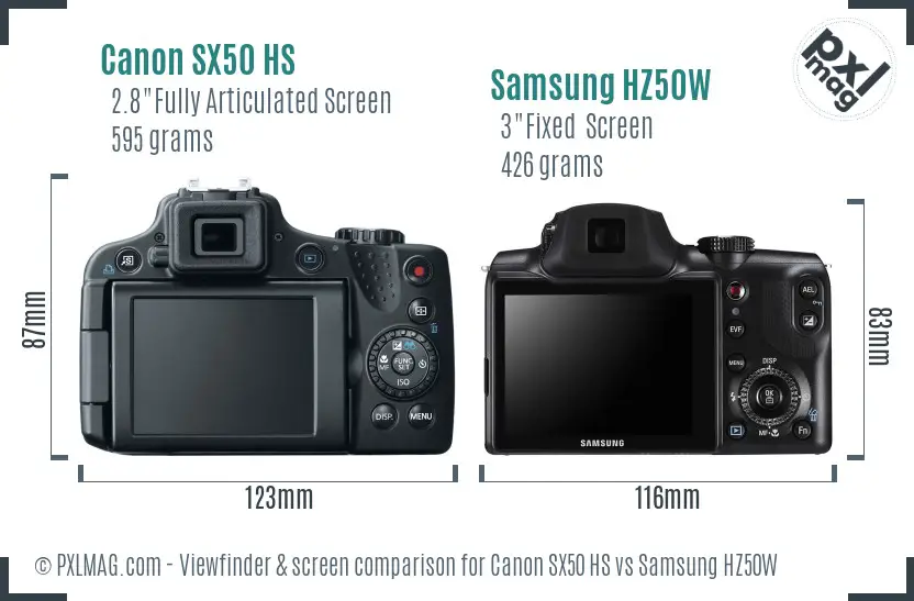 Canon SX50 HS vs Samsung HZ50W Screen and Viewfinder comparison