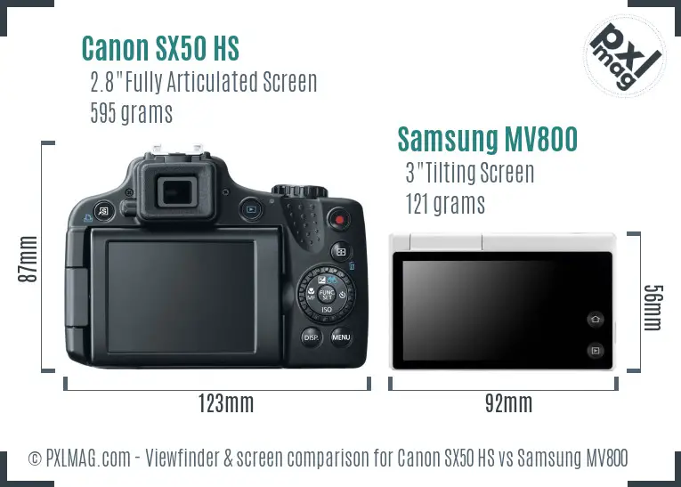 Canon SX50 HS vs Samsung MV800 Screen and Viewfinder comparison