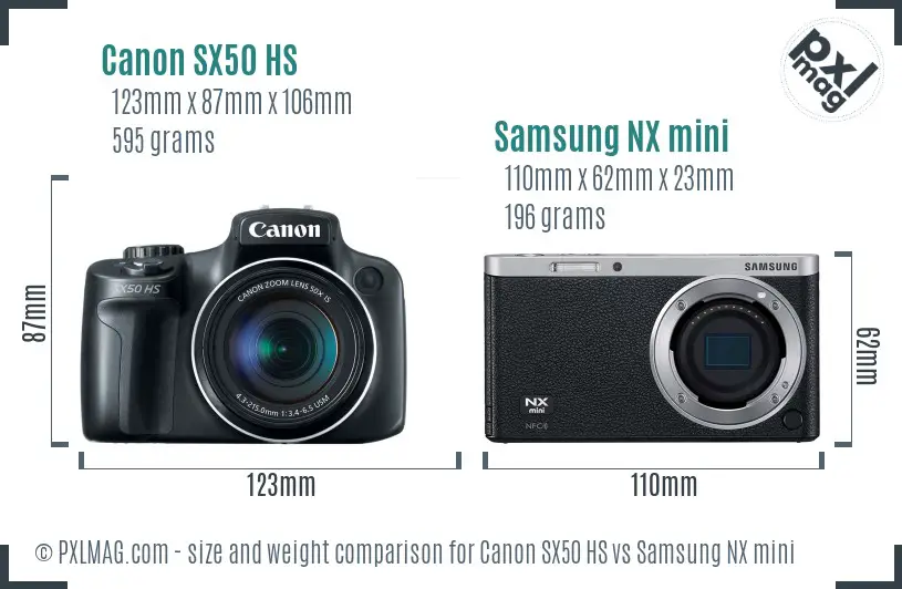 Canon SX50 HS vs Samsung NX mini size comparison Canon SX50 HS vs Samsung NX mini size comparison