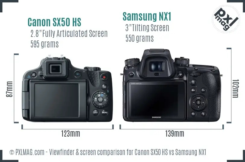 Canon SX50 HS vs Samsung NX1 Screen and Viewfinder comparison