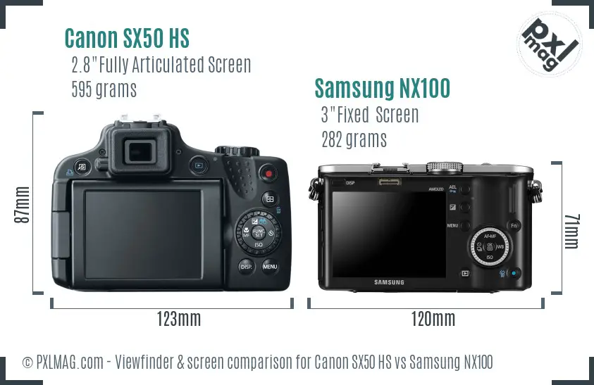 Canon SX50 HS vs Samsung NX100 Screen and Viewfinder comparison