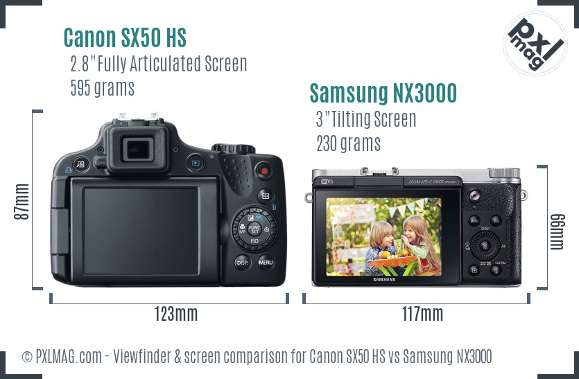Canon SX50 HS vs Samsung NX3000 Screen and Viewfinder comparison