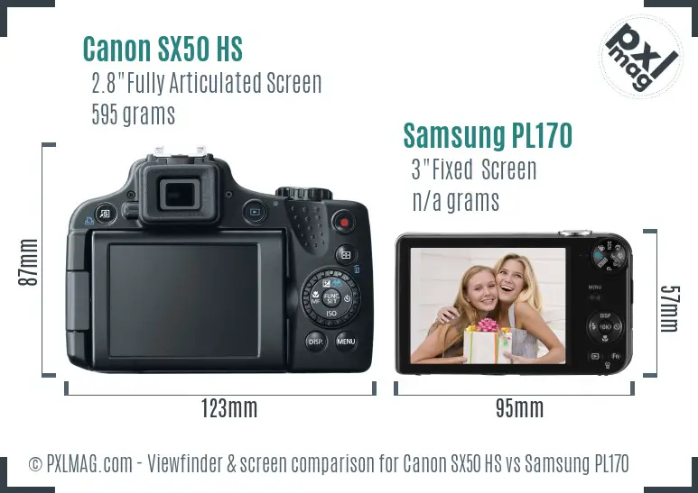 Canon SX50 HS vs Samsung PL170 Screen and Viewfinder comparison