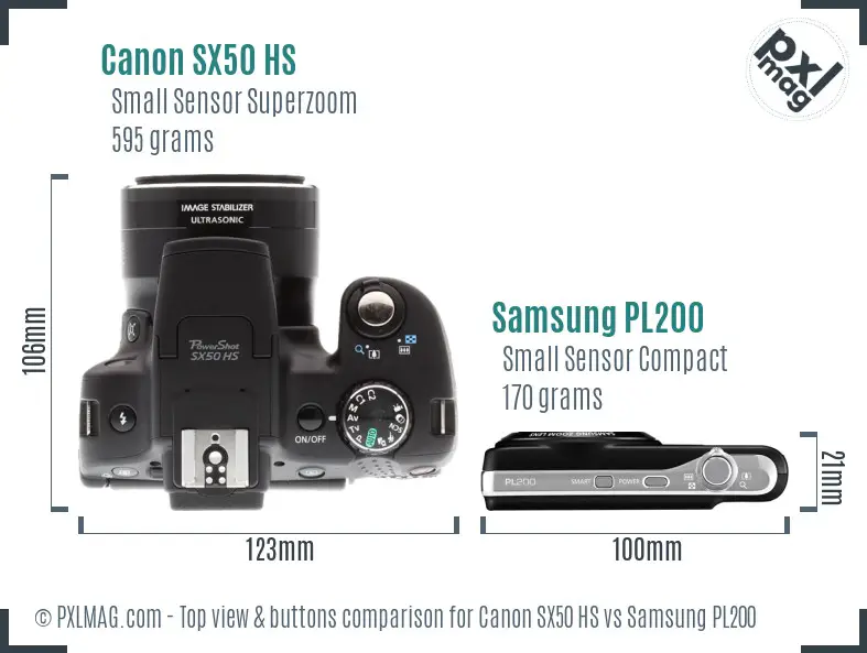 Top view design and control layout comparison