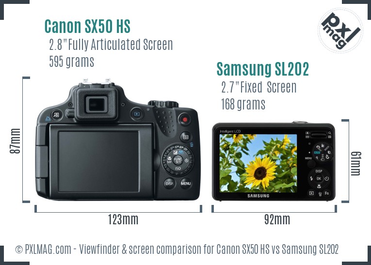 Canon SX50 HS vs Samsung SL202 Screen and Viewfinder comparison