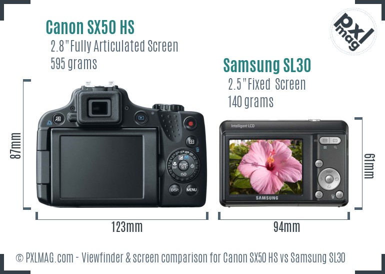 Canon SX50 HS vs Samsung SL30 Screen and Viewfinder comparison