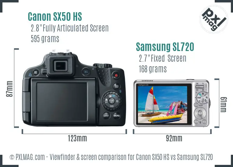 Canon SX50 HS vs Samsung SL720 Screen and Viewfinder comparison