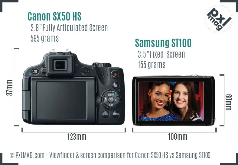 Canon SX50 HS vs Samsung ST100 Screen and Viewfinder comparison