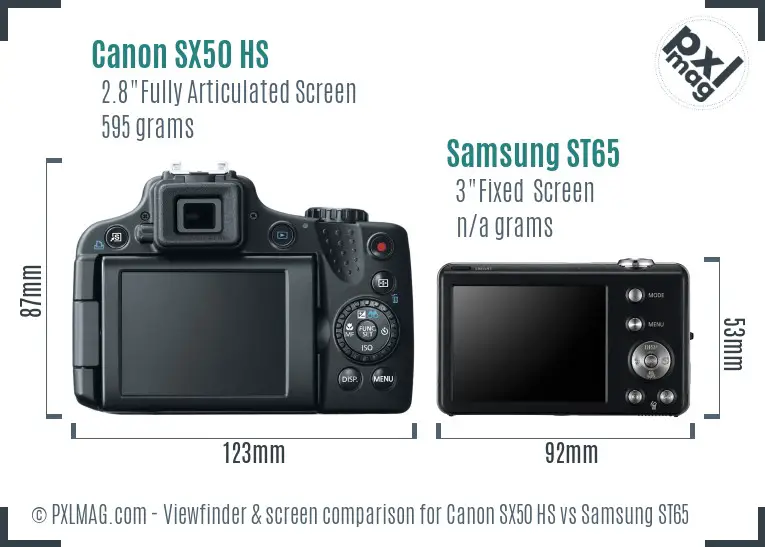 Canon SX50 HS vs Samsung ST65 Screen and Viewfinder comparison