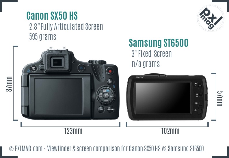 Canon SX50 HS vs Samsung ST6500 Screen and Viewfinder comparison