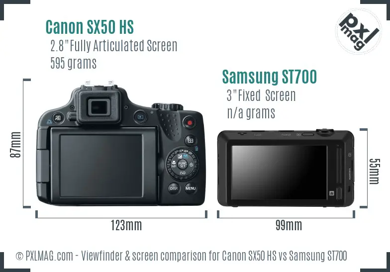 Canon SX50 HS vs Samsung ST700 Screen and Viewfinder comparison