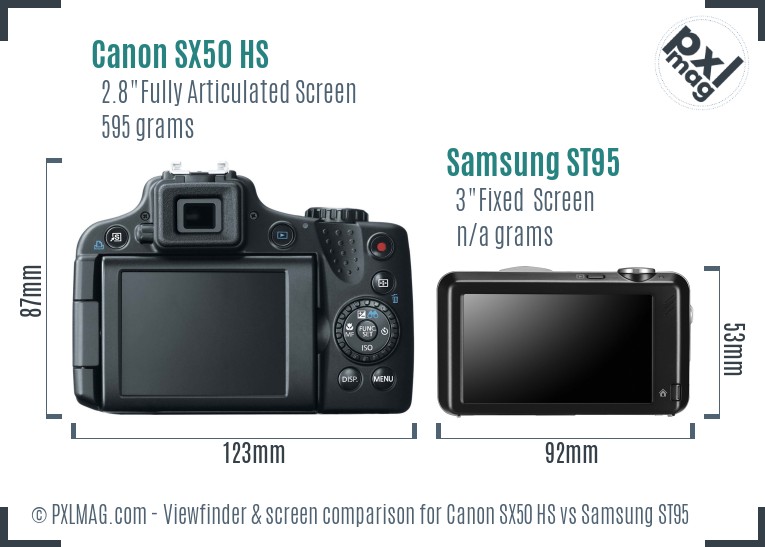 Canon SX50 HS vs Samsung ST95 Screen and Viewfinder comparison