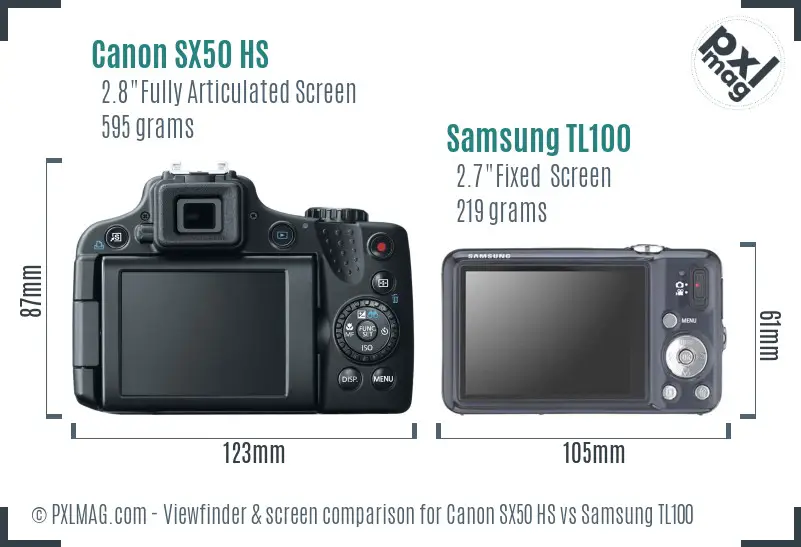 Canon SX50 HS vs Samsung TL100 Screen and Viewfinder comparison Canon SX50 HS vs Samsung TL100 Screen and Viewfinder comparison