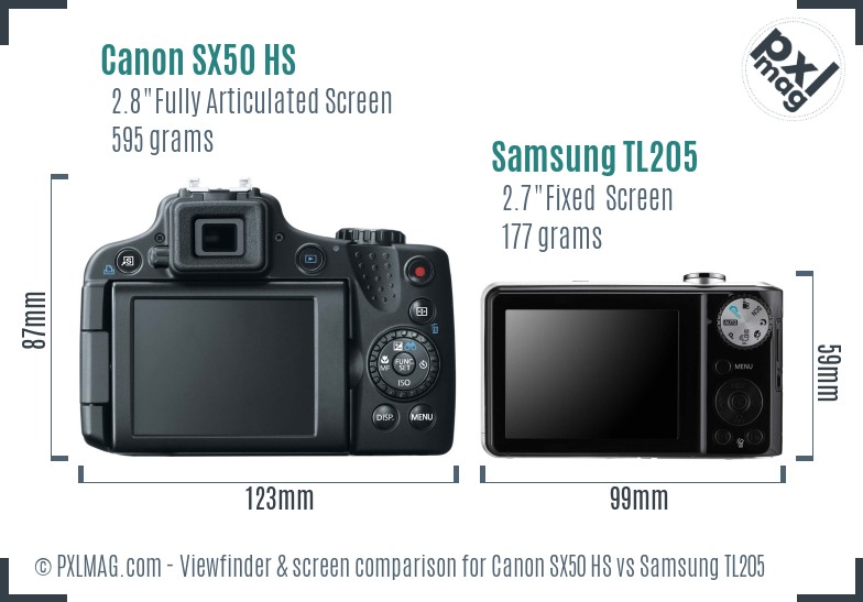Canon SX50 HS vs Samsung TL205 Screen and Viewfinder comparison