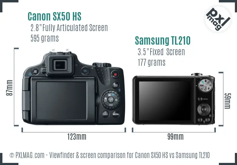 Canon SX50 HS vs Samsung TL210 Screen and Viewfinder comparison
