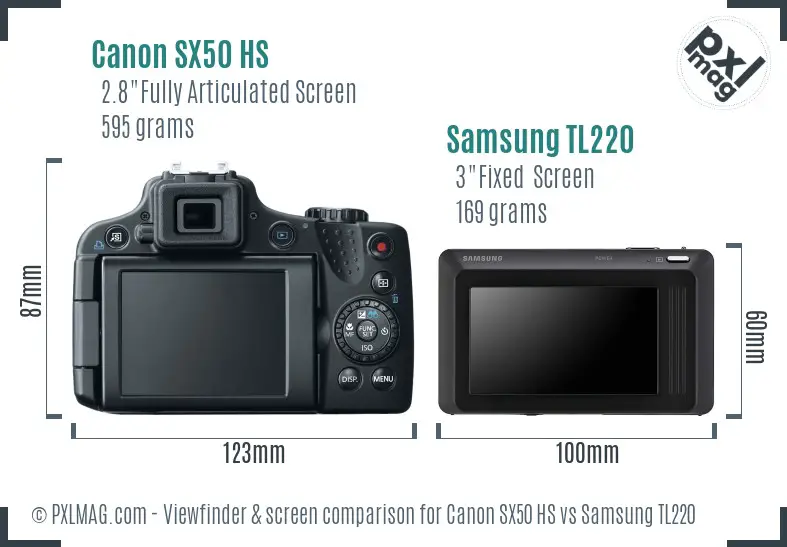 Canon SX50 HS vs Samsung TL220 Screen and Viewfinder comparison Canon SX50 HS vs Samsung TL220 Screen and Viewfinder comparison
