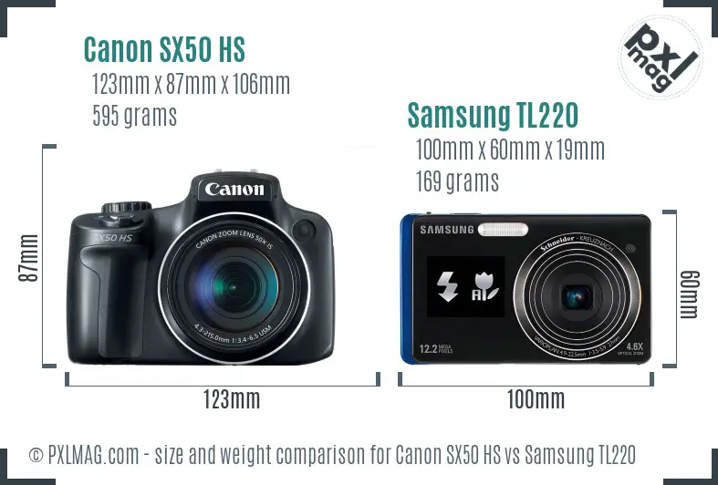 Canon SX50 HS vs Samsung TL220 size comparison Canon SX50 HS vs Samsung TL220 size comparison