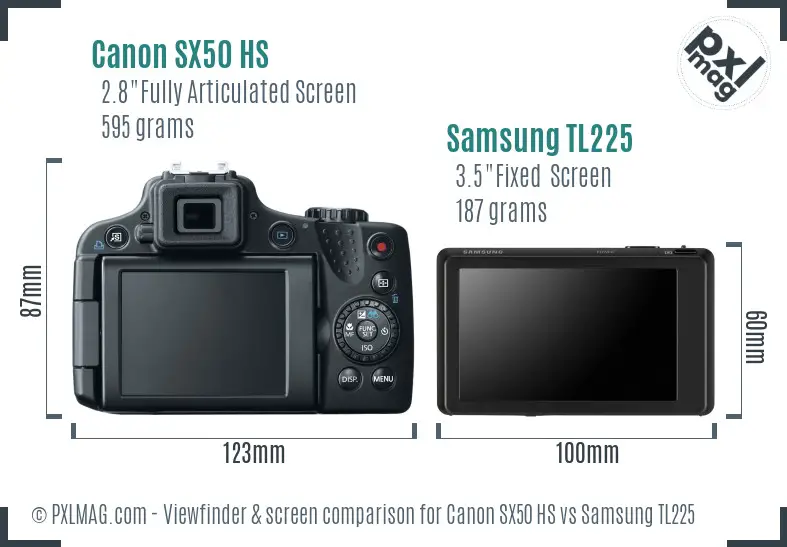 Canon SX50 HS vs Samsung TL225 Screen and Viewfinder comparison