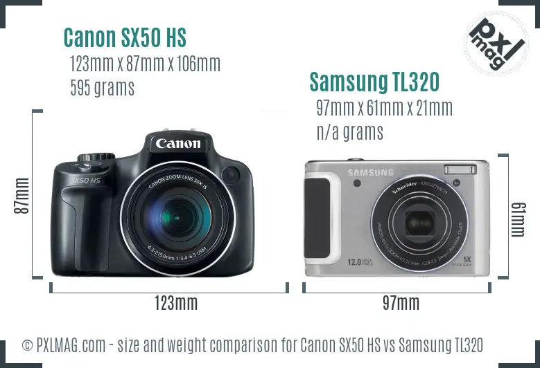 Size Comparison