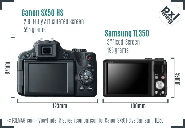 Canon SX50 HS vs Samsung TL350 Screen and Viewfinder comparison Canon SX50 HS vs Samsung TL350 Screen and Viewfinder comparison
