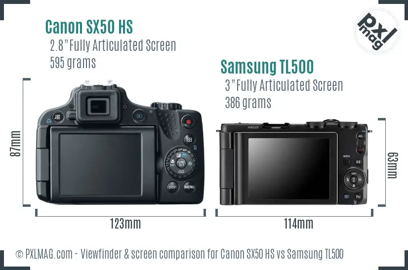 Canon SX50 HS vs Samsung TL500 Screen and Viewfinder comparison