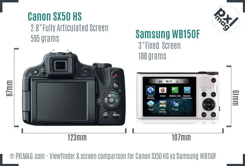 Canon SX50 HS vs Samsung WB150F Screen and Viewfinder comparison
