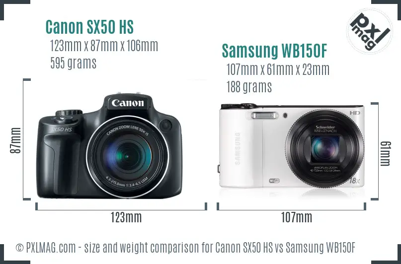 Canon SX50 HS vs Samsung WB150F size comparison