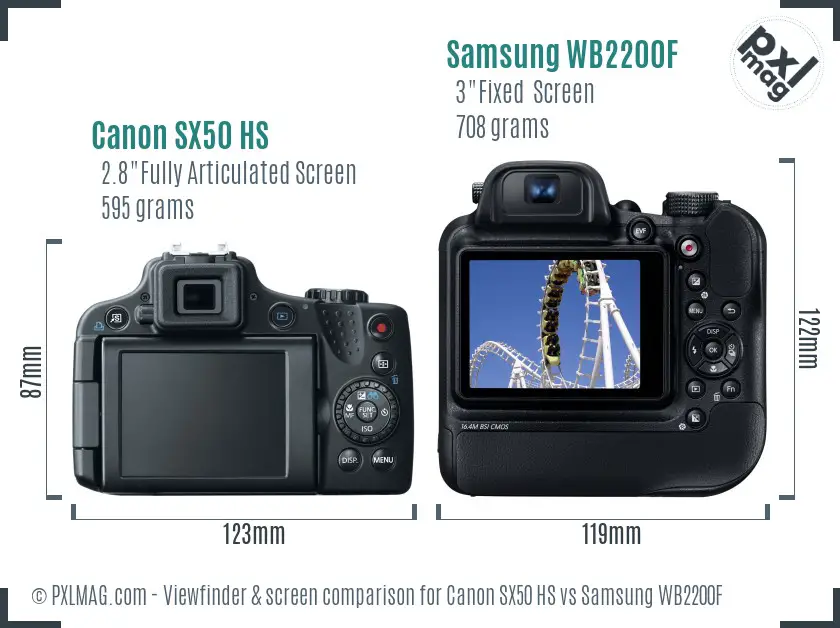 Canon SX50 HS vs Samsung WB2200F Screen and Viewfinder comparison