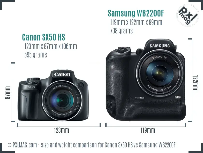 Canon SX50 HS vs Samsung WB2200F size comparison