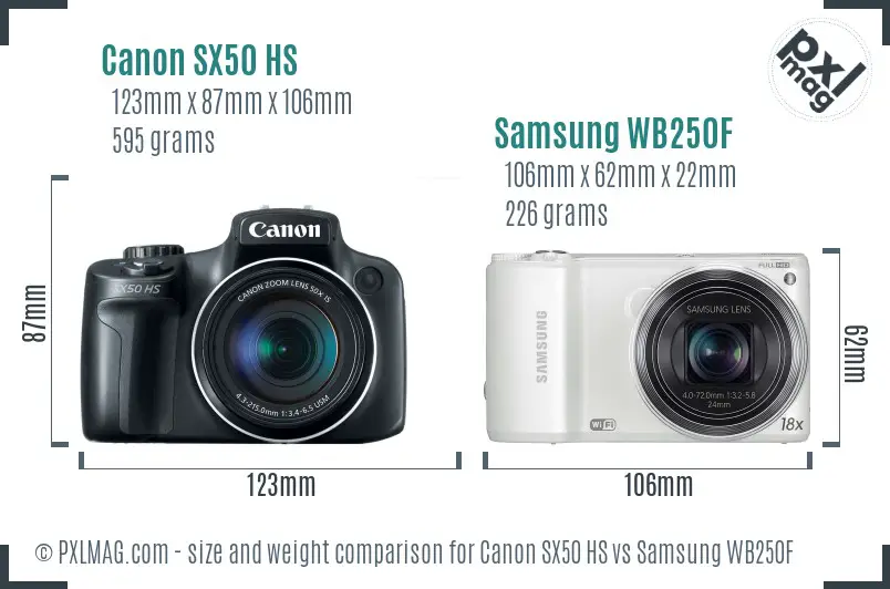 Canon SX50 HS vs Samsung WB250F size comparison