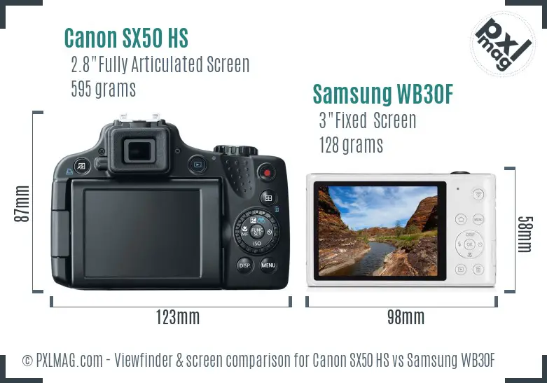 Canon SX50 HS vs Samsung WB30F Screen and Viewfinder comparison Canon SX50 HS vs Samsung WB30F Screen and Viewfinder comparison