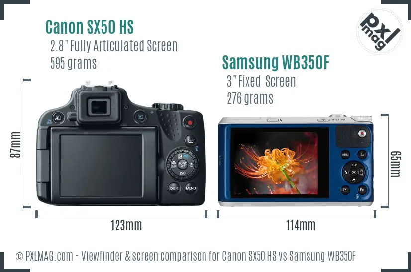 Canon SX50 HS vs Samsung WB350F Screen and Viewfinder comparison