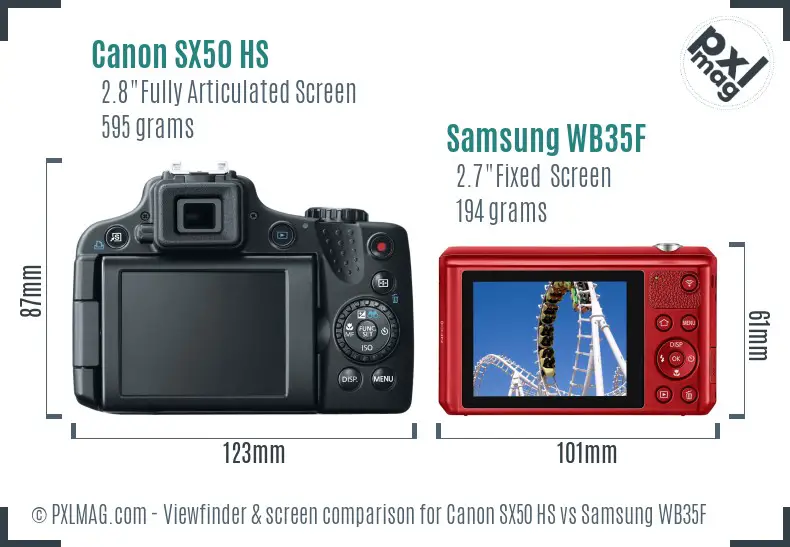 Canon SX50 HS vs Samsung WB35F Screen and Viewfinder comparison