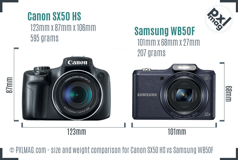 Canon SX50 HS vs Samsung WB50F size comparison