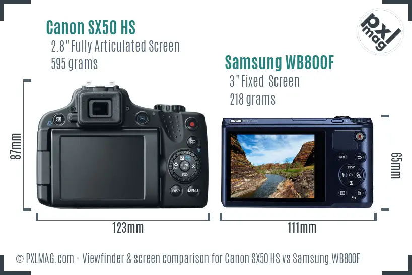 Canon SX50 HS vs Samsung WB800F Screen and Viewfinder comparison