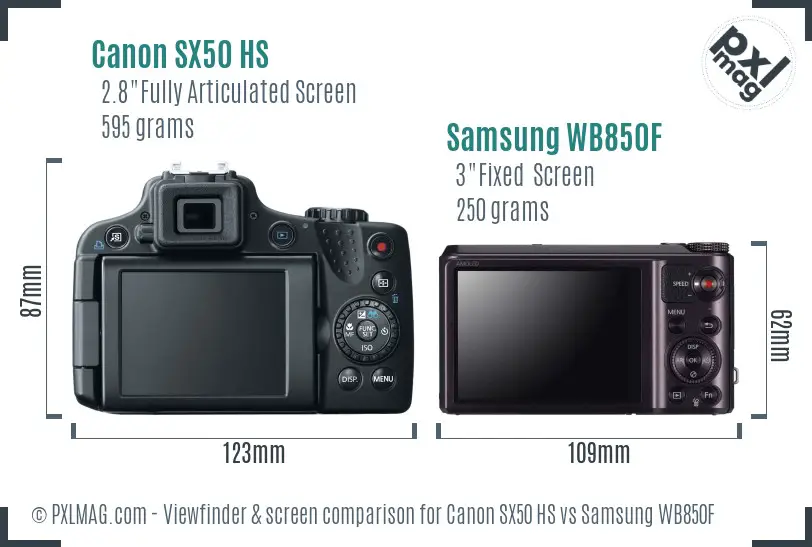 Canon SX50 HS vs Samsung WB850F Screen and Viewfinder comparison